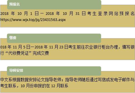 广东大自考汉语言文学专业毕业论文10月开始申报