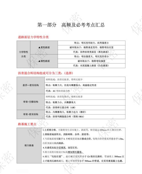 预估21年二建广东合格标准,广东二建法规多少分及格