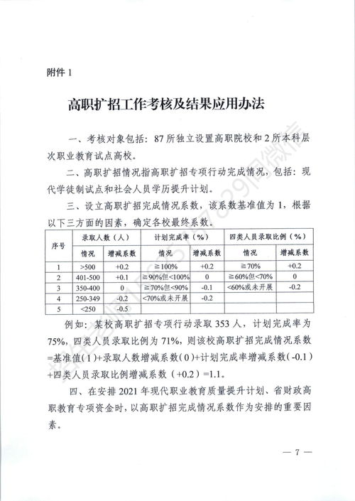 广东高职扩招院校2021名单,2021年高职扩招，广州有哪些学校和专业？