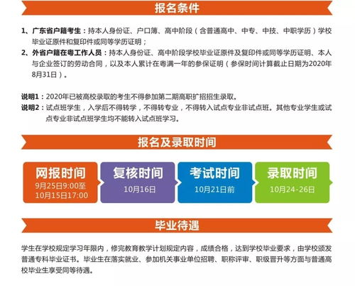 广东高职扩招报名入口,高职扩招在哪里报名