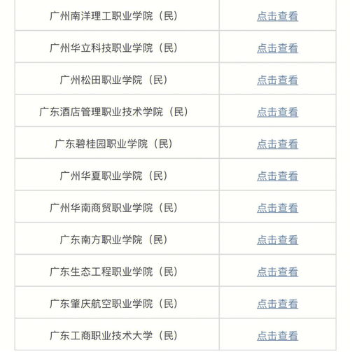 广东高考补录最新情况,2023年广东补录时间