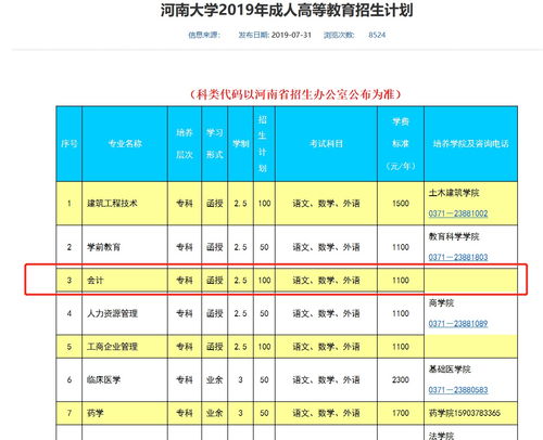 广东自考本科学校学费,自考本科需要多少钱 8000元贵吗？