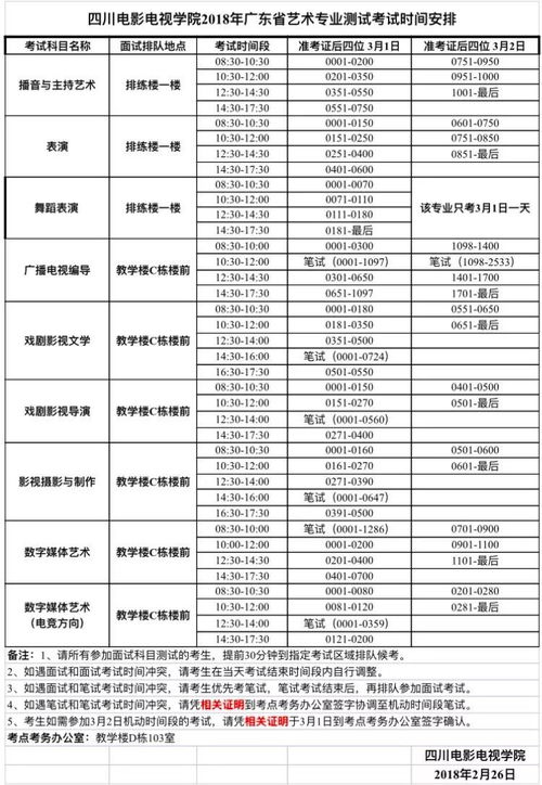 广东自考时间安排,广东自考本科报名时间2023