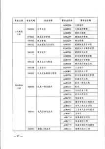 广东自考实践考试时间,关于广东工业大学2023年上半年高等教育自学考试实践课程考核时间地点的通知？