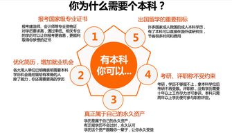 广东自考大专有哪些专业可以选择,广州自考大专有哪些专业？