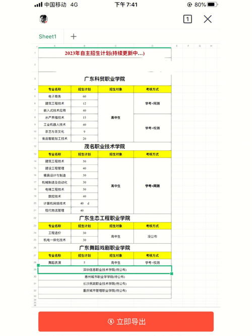 广东自主招生报名网站官网,广东省自主招生怎么领取高考号