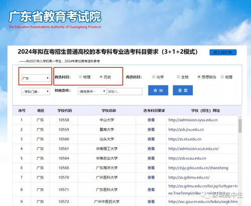 广东考试院选科咨询,广东省教育考试院的热线电话？