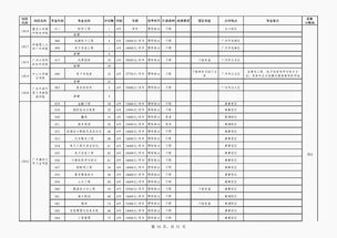 广东考试院直播,广东高考2023放榜时间