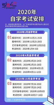 广东考试院准考证查询,广东自考准考证查询入口是什么？