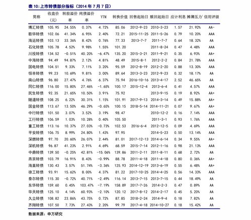 广东省高考分数线,广东省高考一本分数线是多少