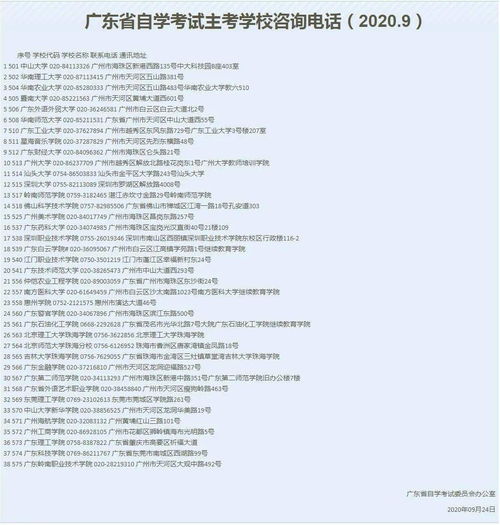 广东省自考计划2023,广东自考本科报名时间2023