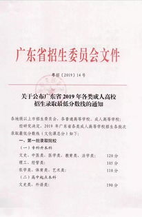 广东省自考成绩,广东自考成绩怎么查询？