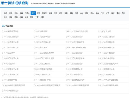 广东省考研成绩查询,广州全国硕士研究生招生考试成绩查询方式