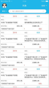 广东省考报名,广东公务员省考怎么报名