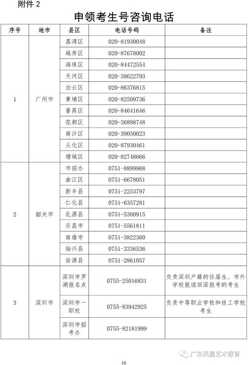 广东省普通高考报名系统入口,广东高考密码重置网站