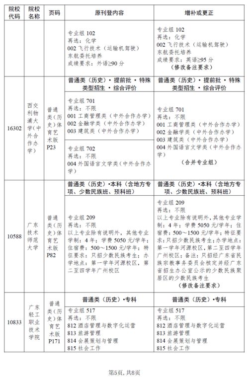 广东省普通高等学校招生,广东省高考报名时间