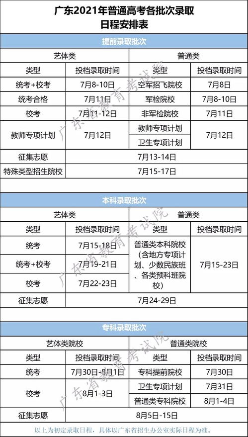 广东省教育考试院网址查询,2022年10月广东自考成绩查询网址？