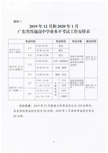 广东省学考报名网址,2023年广东自考报名官网入口是什么