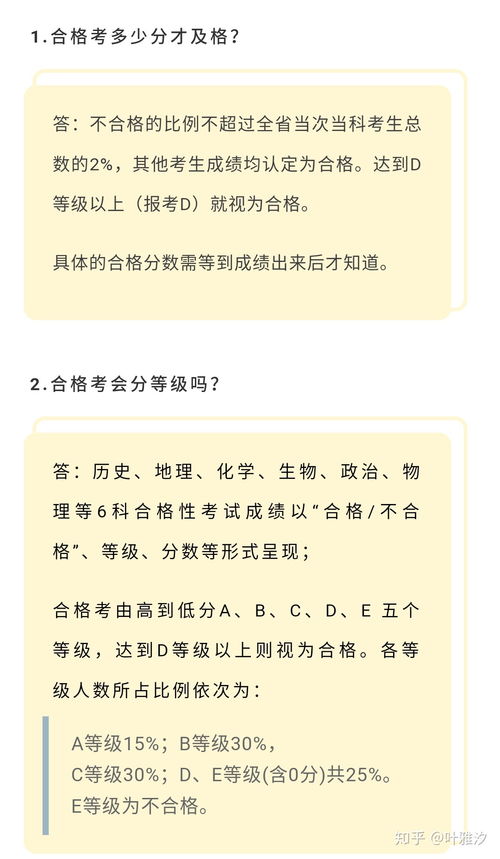 广东省学业水平考试查询成绩,广东学考成绩怎样查询？