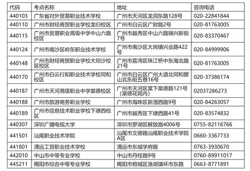 广东省全国英语等级考试,广东b级什么时候出成绩