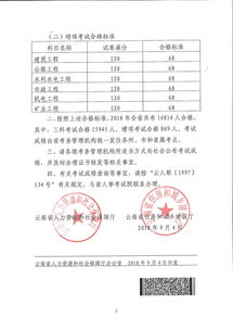 广东省二级建造师成绩查询官网,广东二建成绩怎么查询