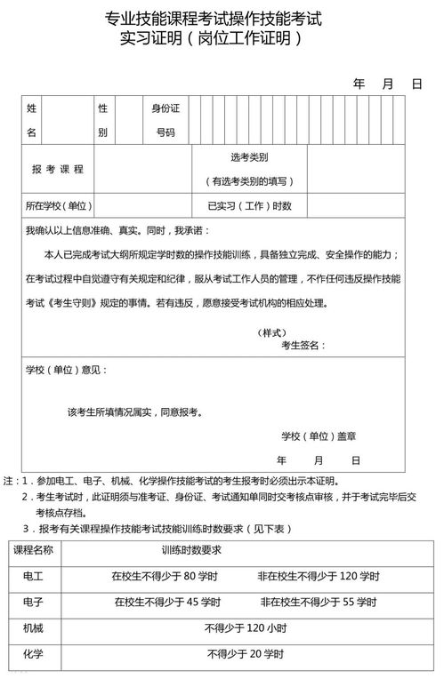 广东省中等职业技能证书考试,广东省中等职业技术教育专业技能课程考试合格证书护理的等级是啥