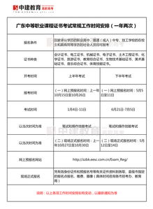 广东省中等职业技能证书考试,广东省中等职业技术教育专业技能课程考试合格证书护理的等级是啥