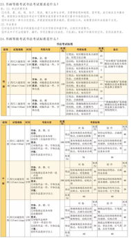 广东省中招考生服务平台,广东中考成绩在哪里查