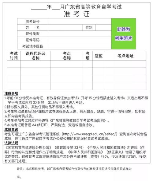 广东省专升本报名条件,广东专升本报名条件