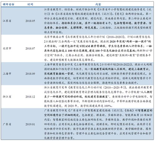 广东省2023年教资考试,广东教师资格证报考的时间2023