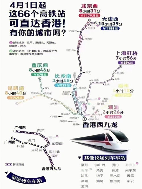 广东省2023年四月自考,广东自考报名时间2023年下半年