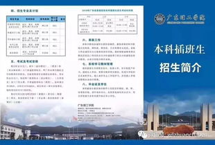 广东理工学院专插本录取分数线,广东理工学院专插本分数线