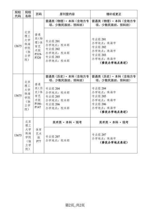 广东教育考试网修改密码,广东省教育考试院密码忘记了怎么办？