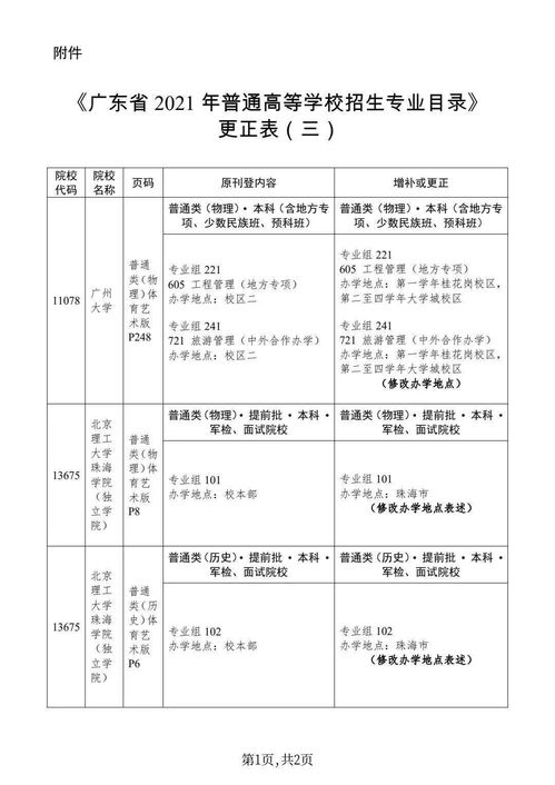 广东教育考试网修改密码,广东省教育考试院密码忘记了怎么办？