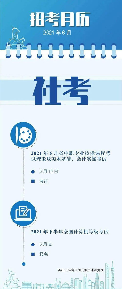 广东招考网,广东省自学考试不及格成绩如何查询