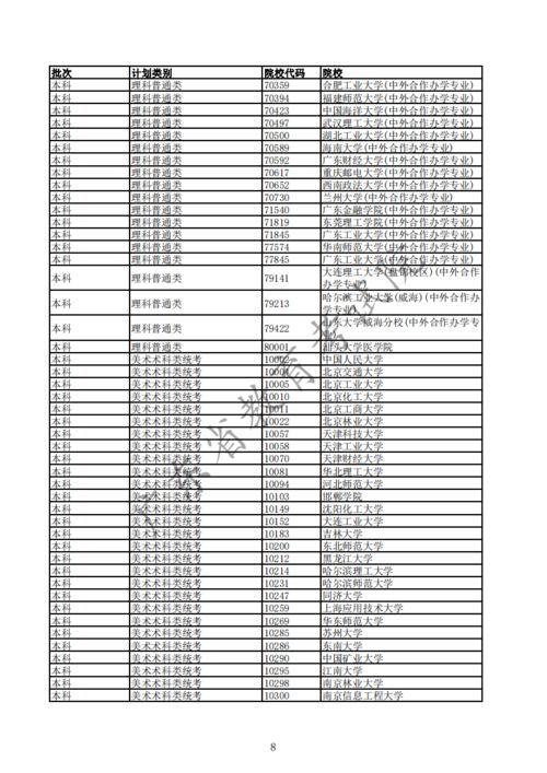 广东怎么查历年高考成绩,广东高考怎么查分数