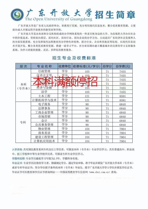 广东开放大学需要考试吗,2023年广东开放大学报名需要参加线下考试吗？