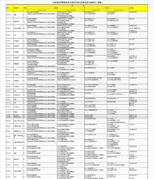 广东四月份自考科目,2022年4月份自考新课改专业统考课程教材介绍（专科）？