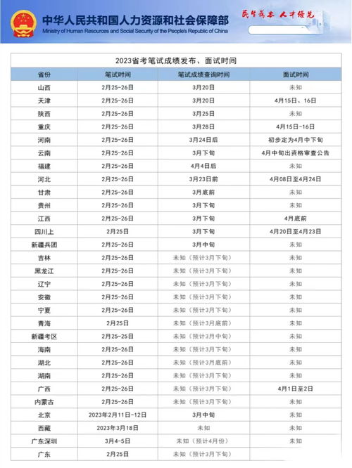 广东公务员考试时间,2023广东公务员考试时间表是怎么安排的