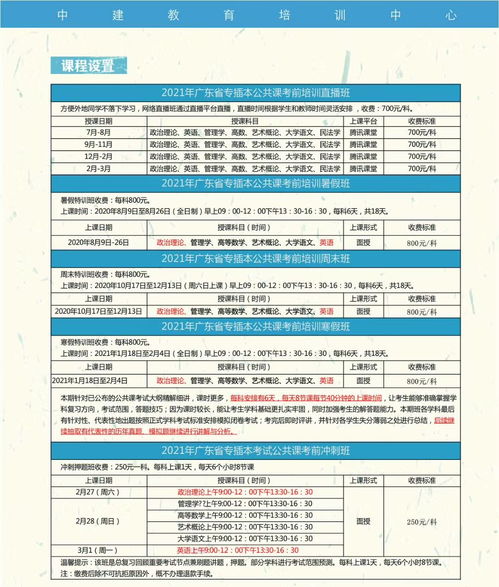 广东专插本报名时间2022年,广东专插本启动时间