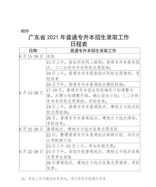 广东专升本通过率高的学校,广东最容易专升本的专科学校