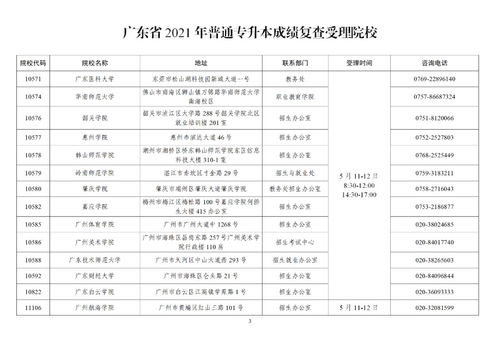 广东专升本管理系统,广东自考专升本官网网址是？