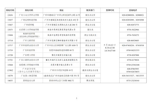 广东专升本时间,广东专升本考试2023年考试时间