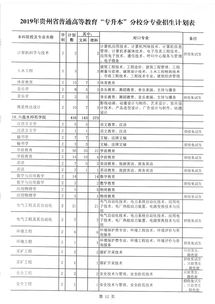 广东专升本招生计划,广东省统招专升本政策