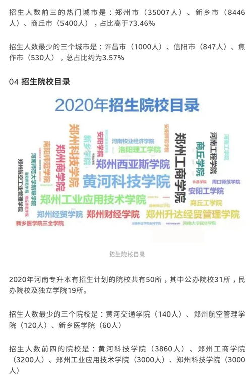 广东专升本大数据专业考什么内容,大数据技术专升本考什么