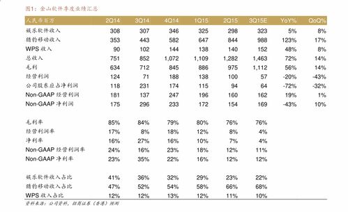 广东专升本一本大学有哪些,广东专升本的学校有哪些