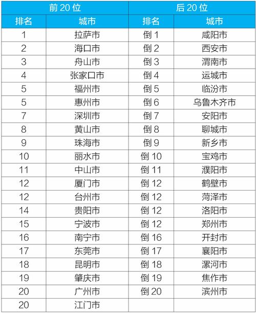 广东2023年4月自考科目,2023年4月自考开考的科目 2023自考科目？