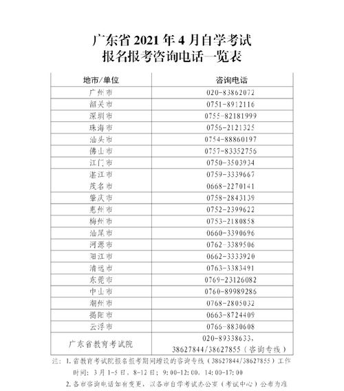 广东2021考试自考,广东省-自考报考流程