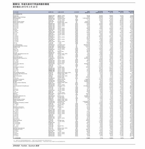 广东14所二本大学排名,广东省二本大学排名