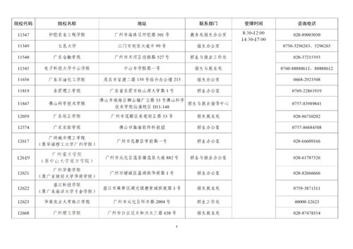 2021广东自考成绩查询时间,2021年10月广东自考成绩查询入口已开通？